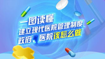 建立现代医院管理制度，全面提升医院现代化管理水平