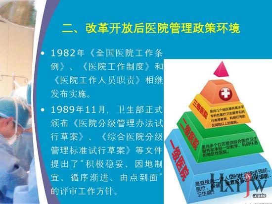 医院管理学系列课件之二 医院管理政策环境与医院管理实践